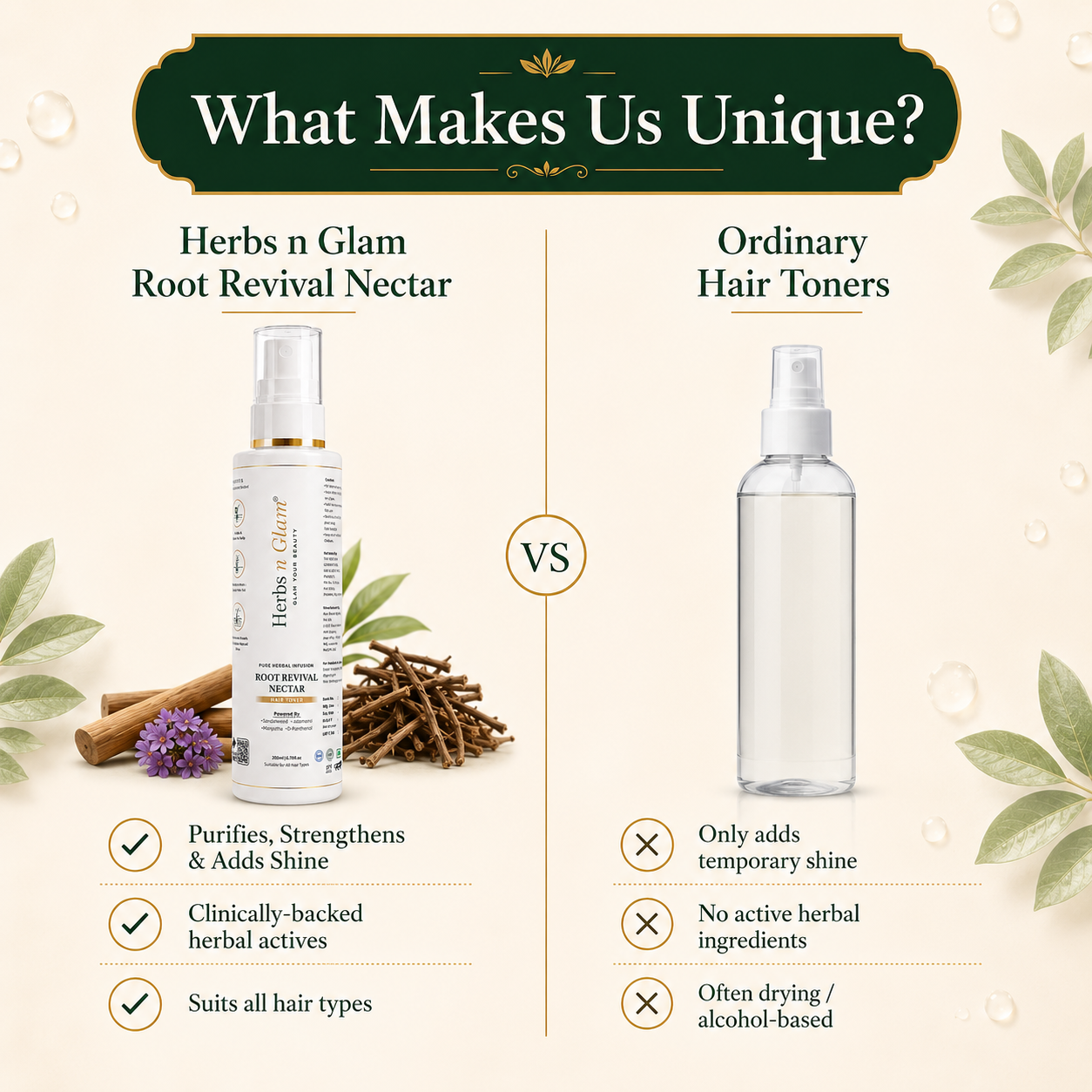 Root Revival Nectar Hair Toner