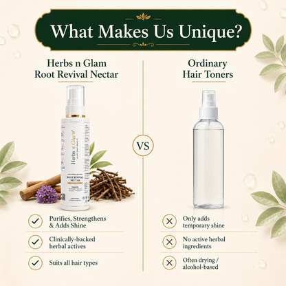 Root Revival Nectar Hair Toner