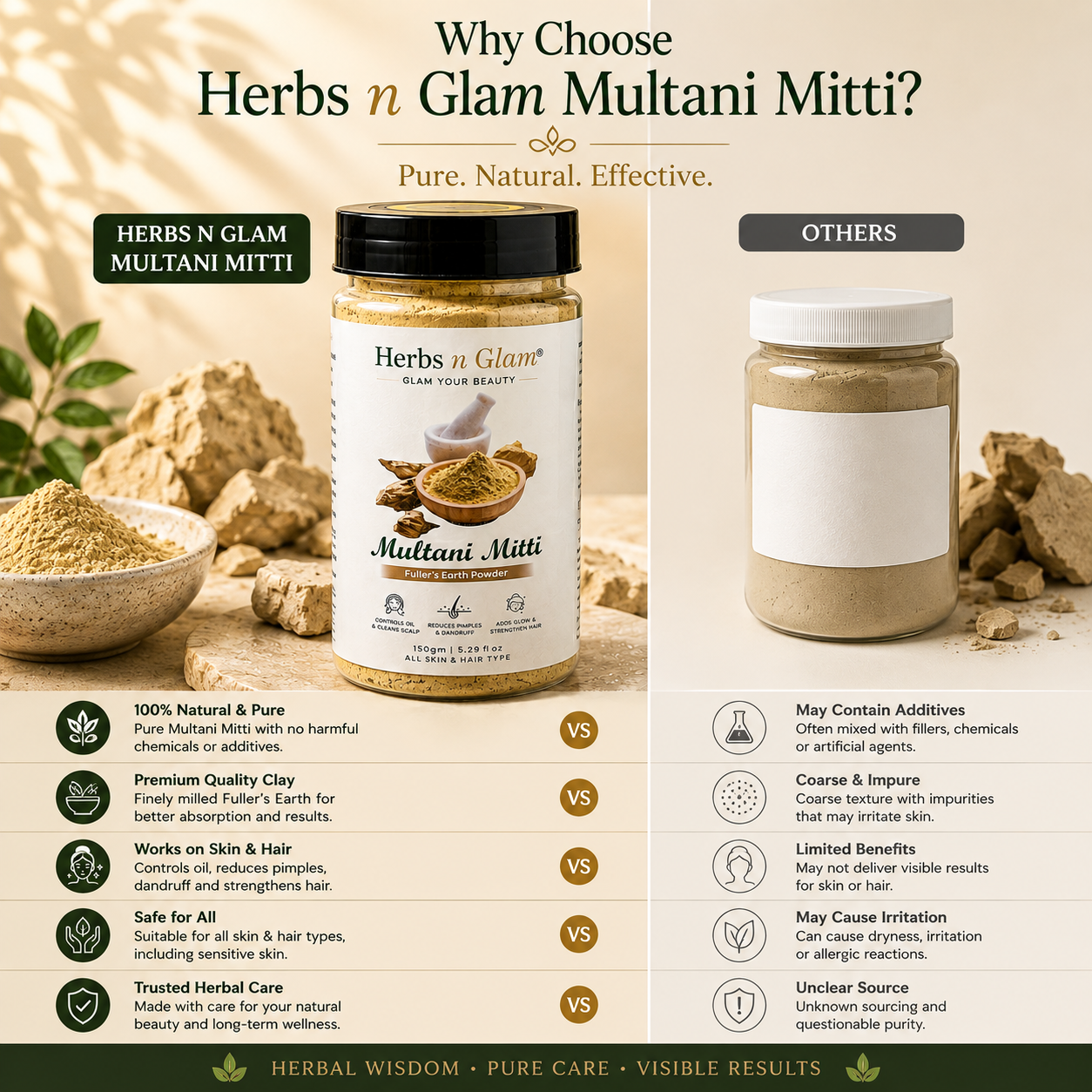 Multani Mitti Powder | Herbs n Glam