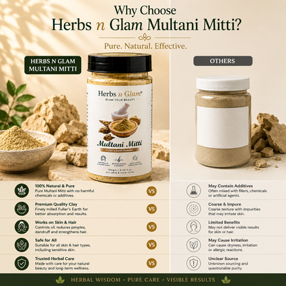 Multani Mitti Powder | Herbs n Glam