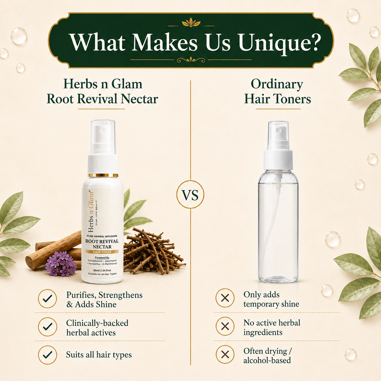 Herbs n Glam Root Revival Nectar Hair Toner - 30ml