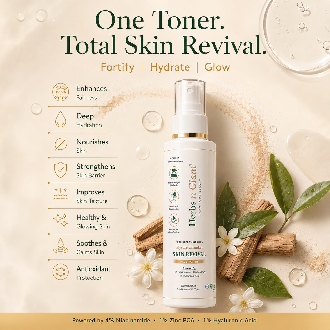 Complete Wellness Ritual Bundle